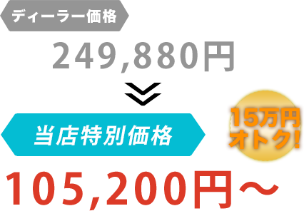 ディーラー価格249,880円がbuv.LABO 大阪店だと105,200円～。15万円もお得！